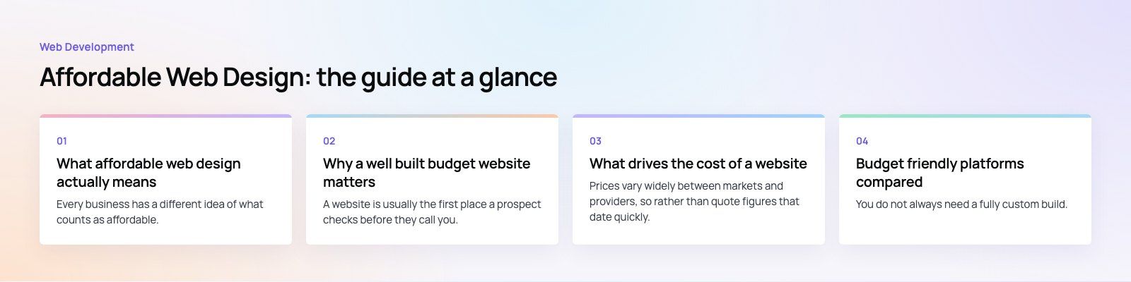 Affordable Web Design: How to Get Quality Without Overspending: the main points, a Codeeo diagram