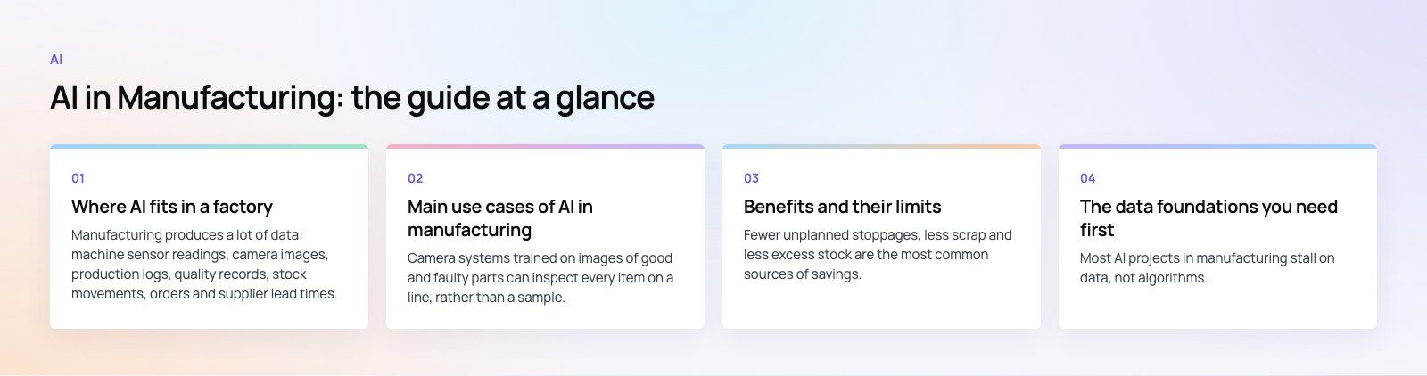 AI in Manufacturing: Use Cases, Benefits and How to Start: the main points, a Codeeo diagram