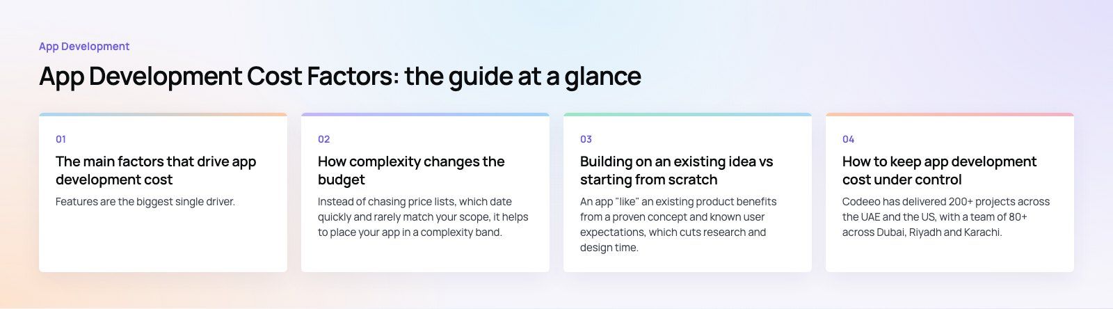 App Development Cost Factors: What Drives the Price of an App: the main points, a Codeeo diagram