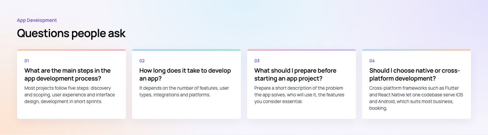 App Development Process: What You Get and Approve at Each Step: further points, a Codeeo diagram