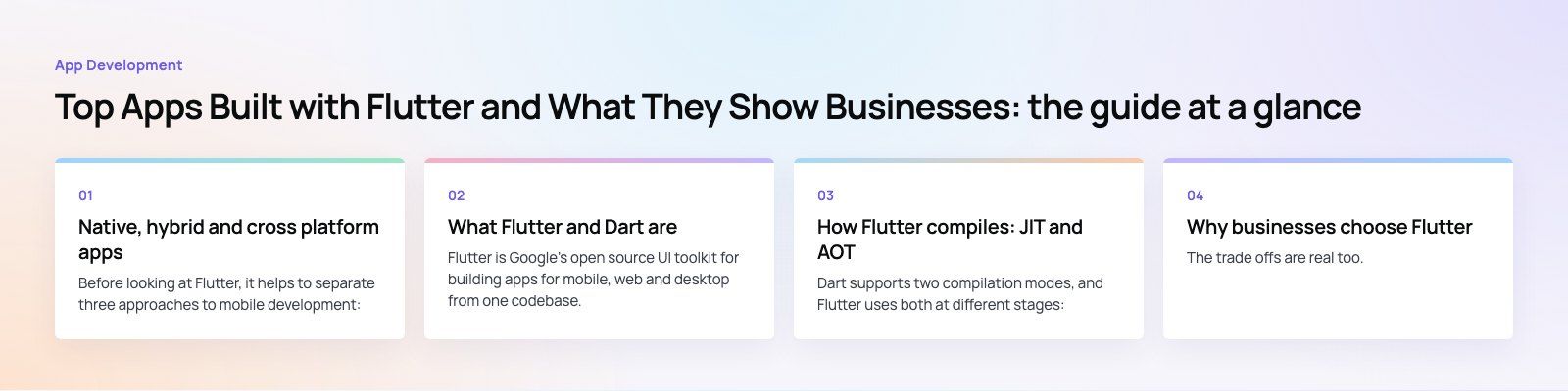 Top Apps Built with Flutter and What They Show Businesses: the main points, a Codeeo diagram