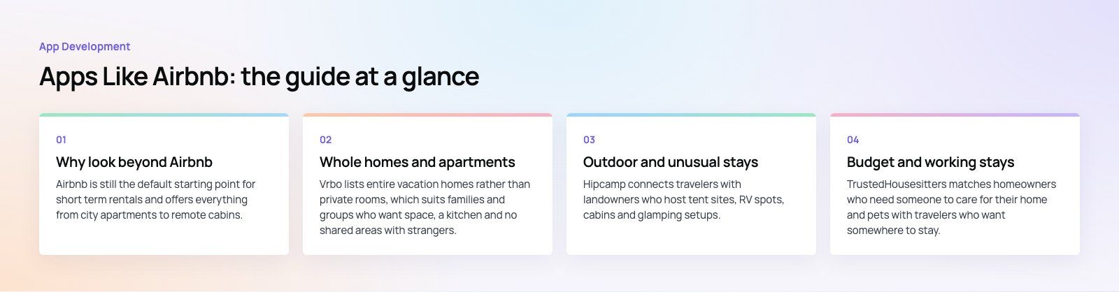 Apps Like Airbnb: The Best Alternatives for Every Kind of Stay: the main points, a Codeeo diagram
