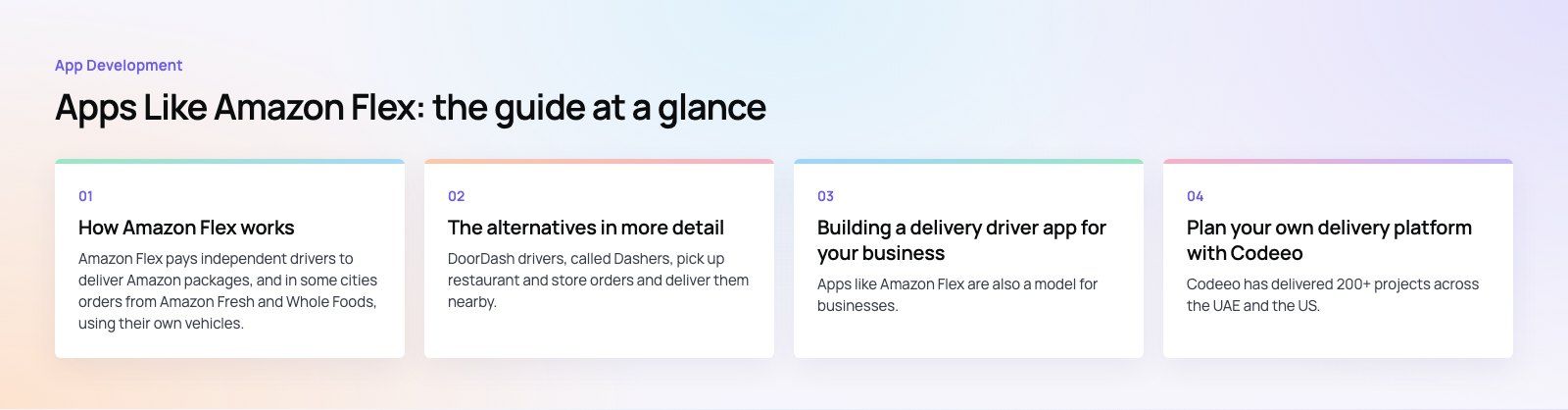 Apps Like Amazon Flex: Delivery Driver Apps Compared: the main points, a Codeeo diagram