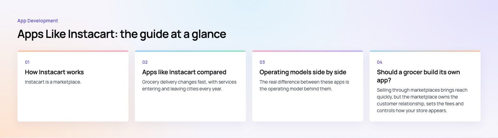 Apps Like Instacart: Grocery Delivery Alternatives Compared: the main points, a Codeeo diagram