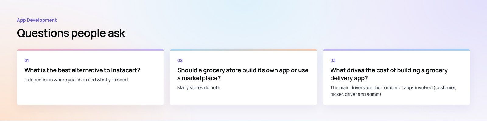 Apps Like Instacart: Grocery Delivery Alternatives Compared: further points, a Codeeo diagram