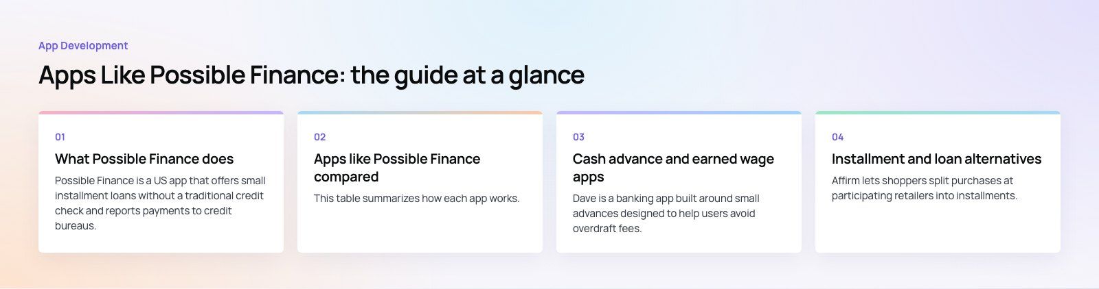Apps Like Possible Finance: Cash Advance and Loan Alternatives: the main points, a Codeeo diagram