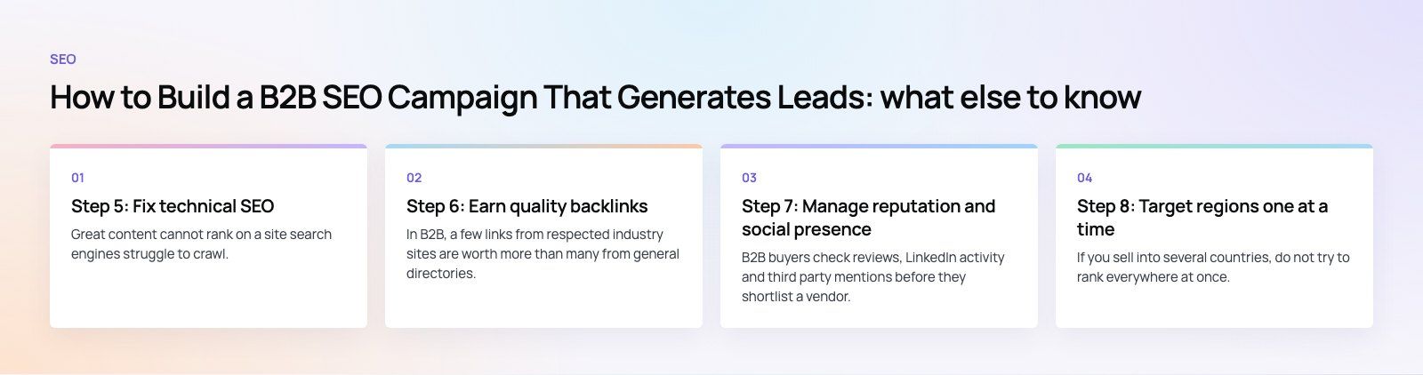 How to Build a B2B SEO Campaign That Generates Leads: further points, a Codeeo diagram