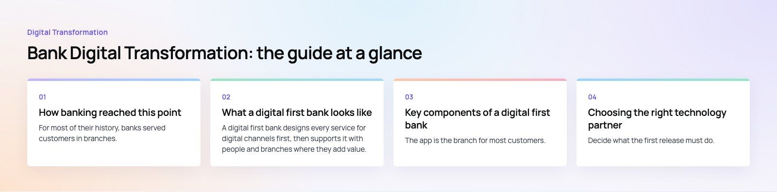 Bank Digital Transformation: How to Build a Digital First Bank: the main points, a Codeeo diagram