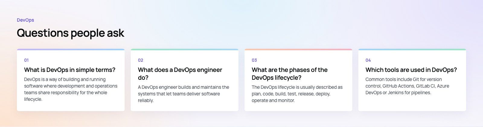 Benefits of DevOps for Business: What Actually Changes: further points, a Codeeo diagram