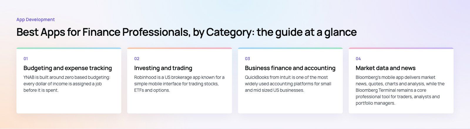 Best Apps for Finance Professionals, by Category: the main points, a Codeeo diagram