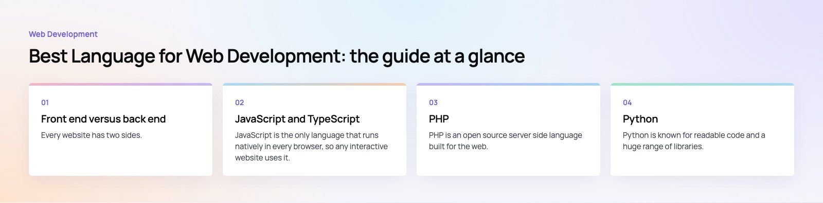Best Language for Web Development: How to Choose: the main points, a Codeeo diagram