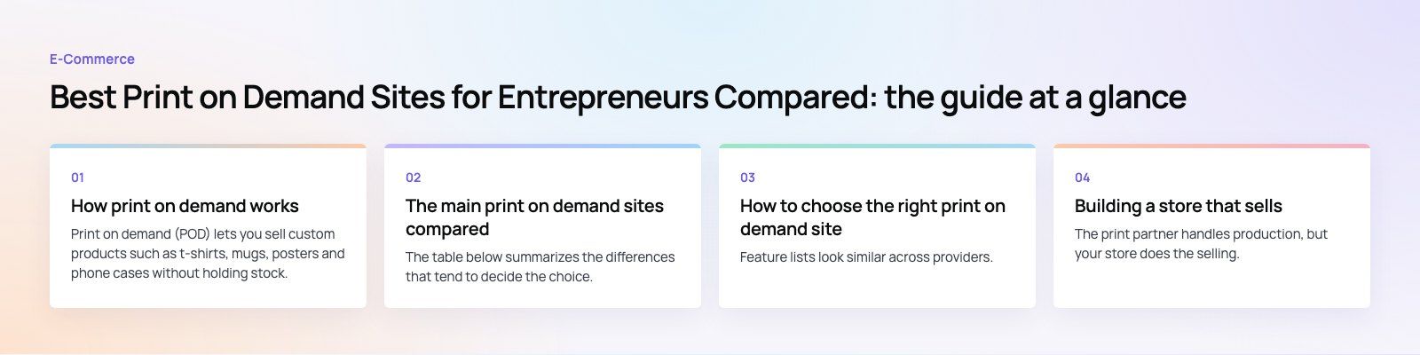 Best Print on Demand Sites for Entrepreneurs Compared: the main points, a Codeeo diagram