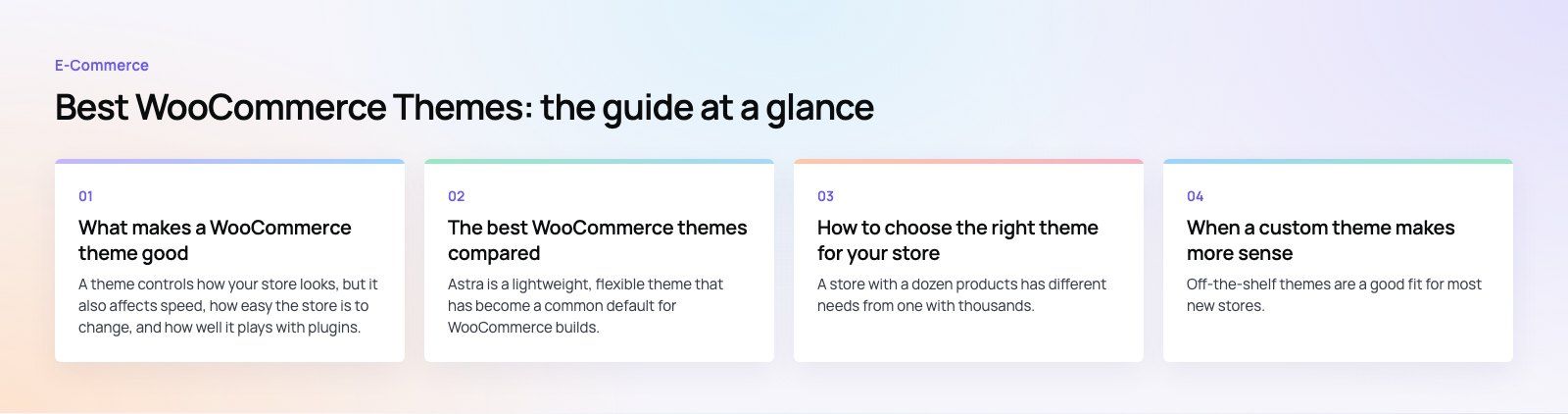 Best WooCommerce Themes: Five Strong Options Compared: the main points, a Codeeo diagram