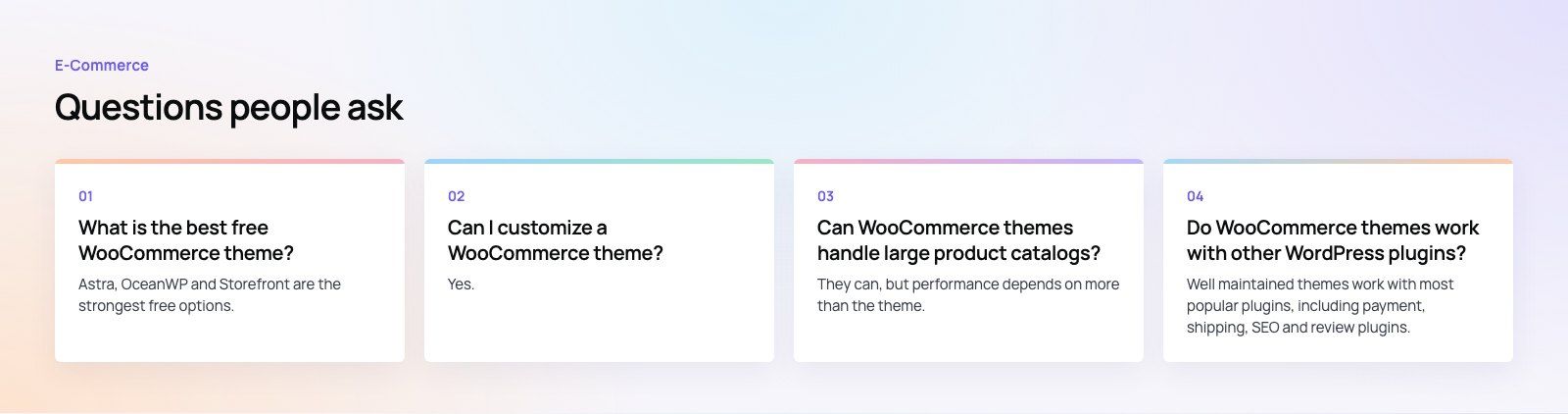 Best WooCommerce Themes: Five Strong Options Compared: further points, a Codeeo diagram