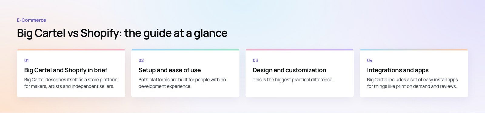 Big Cartel vs Shopify: Which Platform Fits Your Store?: the main points, a Codeeo diagram