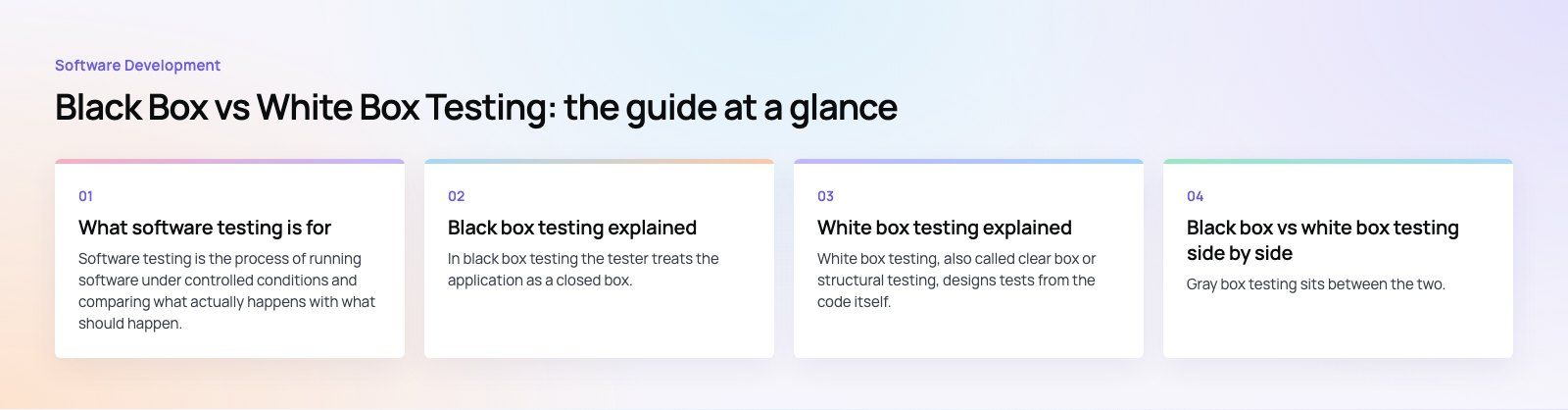 Black Box vs White Box Testing: Key Differences Explained: the main points, a Codeeo diagram