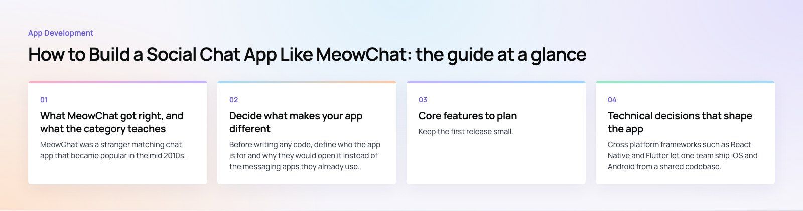 How to Build a Social Chat App Like MeowChat: the main points, a Codeeo diagram