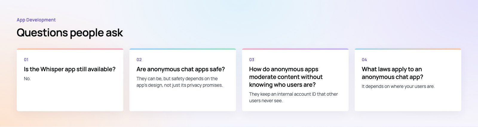 How to Build an Anonymous Chat App Like Whisper: further points, a Codeeo diagram