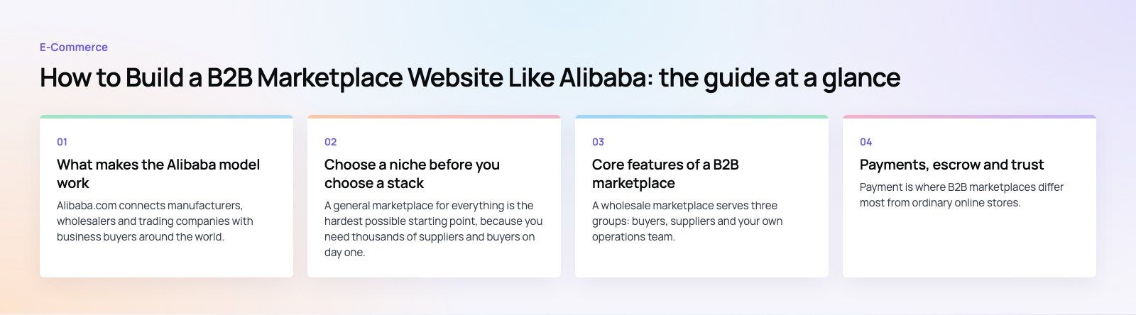 How to Build a B2B Marketplace Website Like Alibaba: the main points, a Codeeo diagram