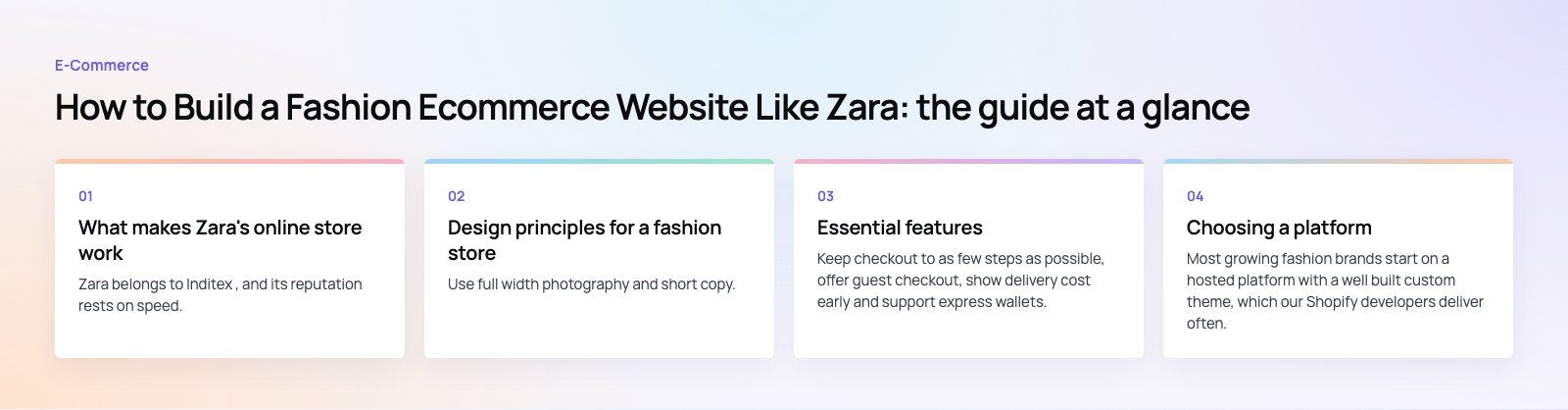 How to Build a Fashion Ecommerce Website Like Zara: the main points, a Codeeo diagram