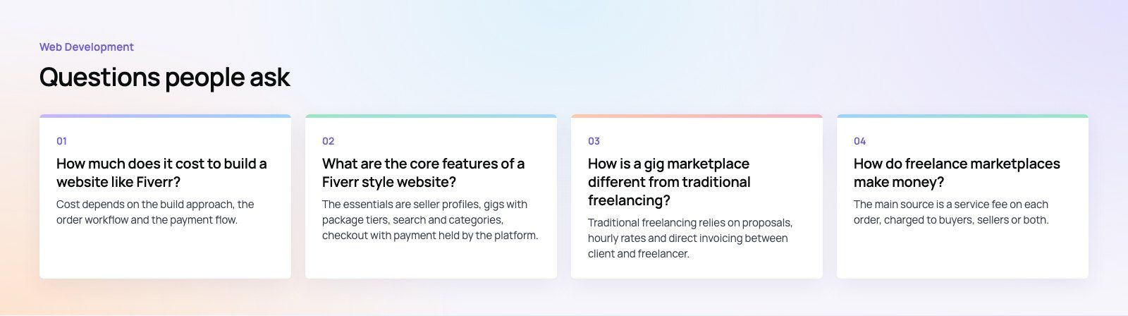 How to Build a Freelance Marketplace Website Like Fiverr: further points, a Codeeo diagram