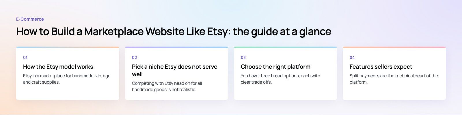 How to Build a Marketplace Website Like Etsy: the main points, a Codeeo diagram