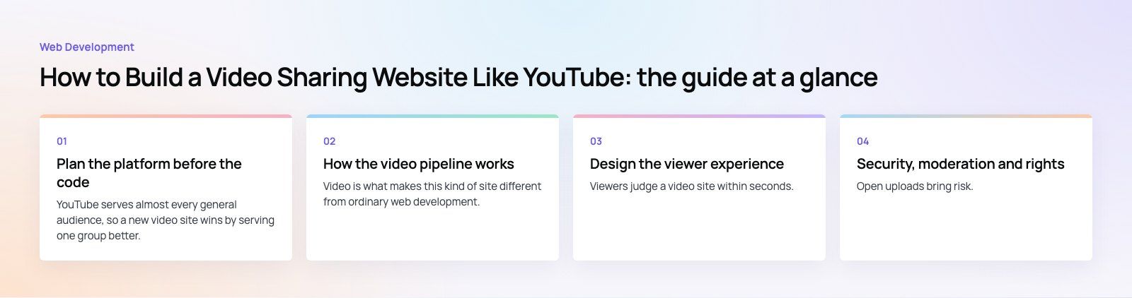 How to Build a Video Sharing Website Like YouTube: the main points, a Codeeo diagram