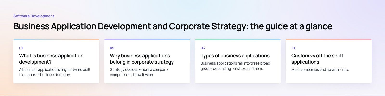 Business Application Development and Corporate Strategy: the main points, a Codeeo diagram