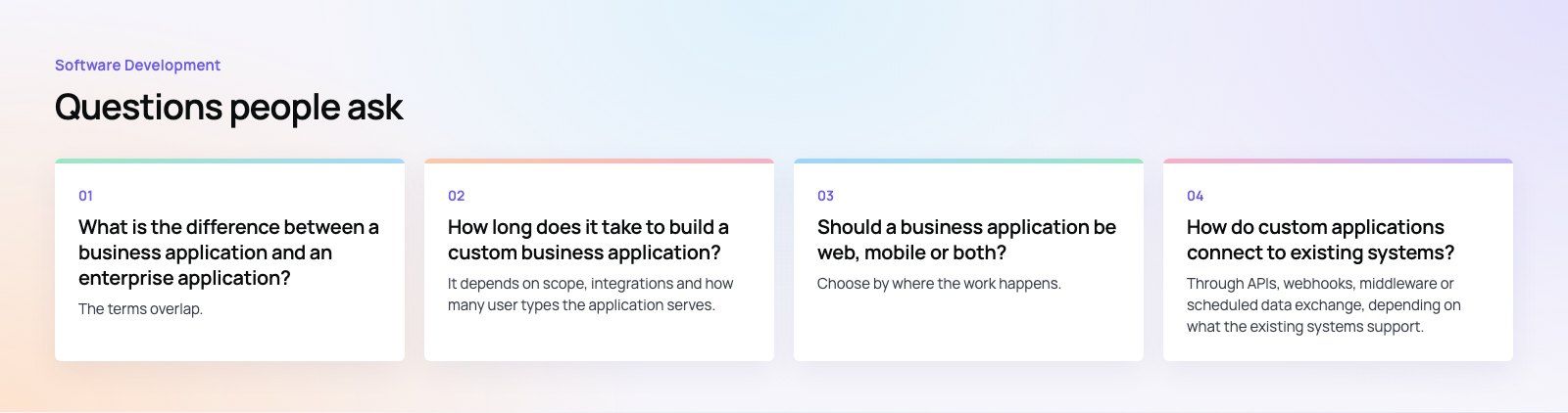 Business Application Development and Corporate Strategy: further points, a Codeeo diagram