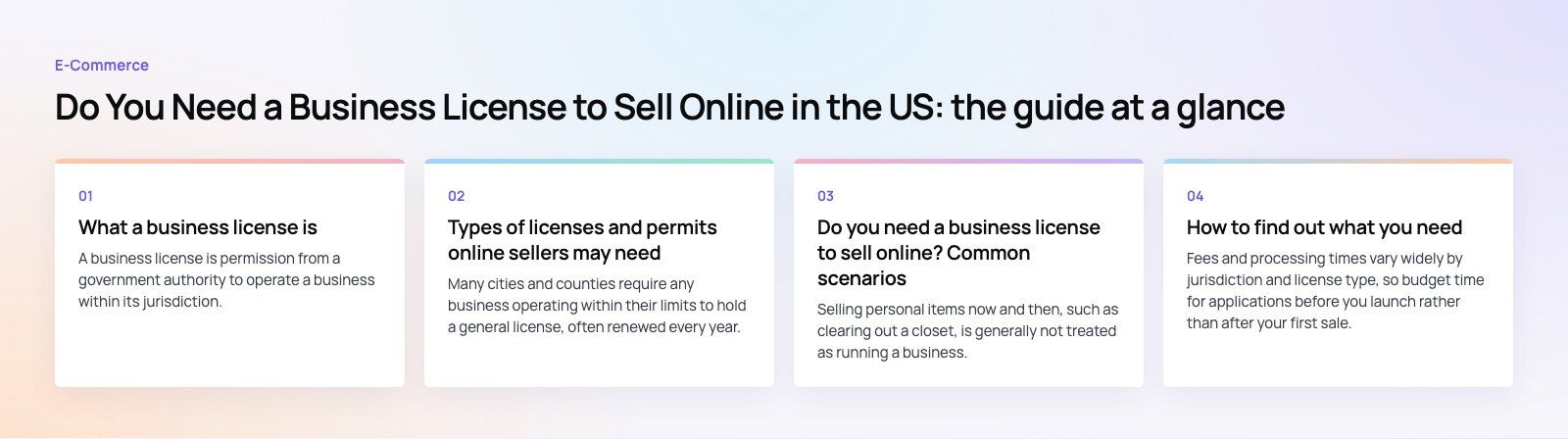 Do You Need a Business License to Sell Online in the US?: the main points, a Codeeo diagram