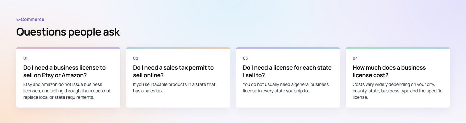 Do You Need a Business License to Sell Online in the US?: further points, a Codeeo diagram