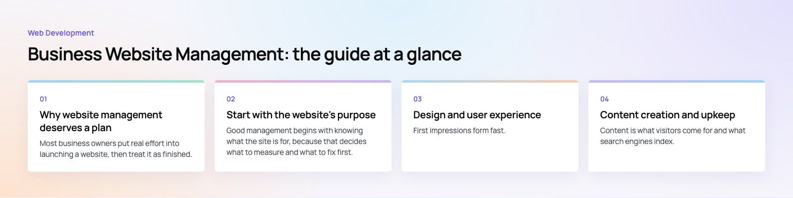 Business Website Management: What Owners Should Prioritize: the main points, a Codeeo diagram