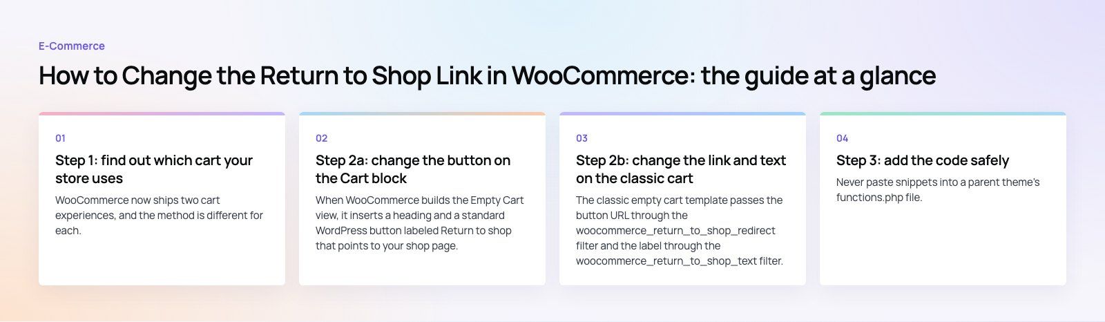 How to Change the Return to Shop Link in WooCommerce: the main points, a Codeeo diagram