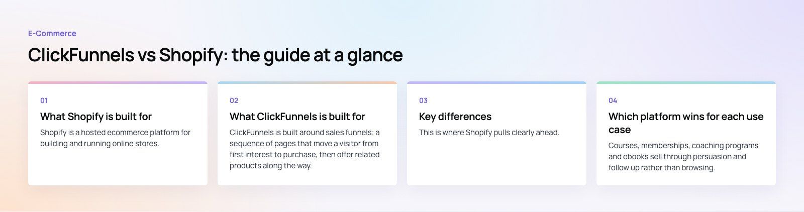 ClickFunnels vs Shopify: Which Is Better for Online Sales?: the main points, a Codeeo diagram