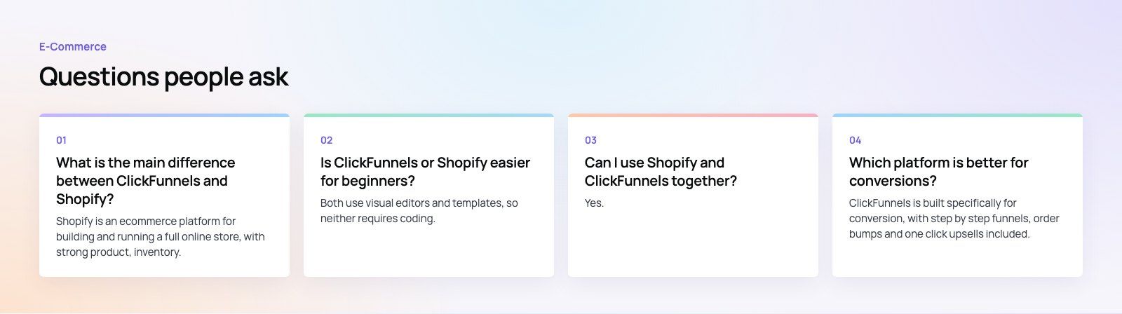 ClickFunnels vs Shopify: Which Is Better for Online Sales?: further points, a Codeeo diagram