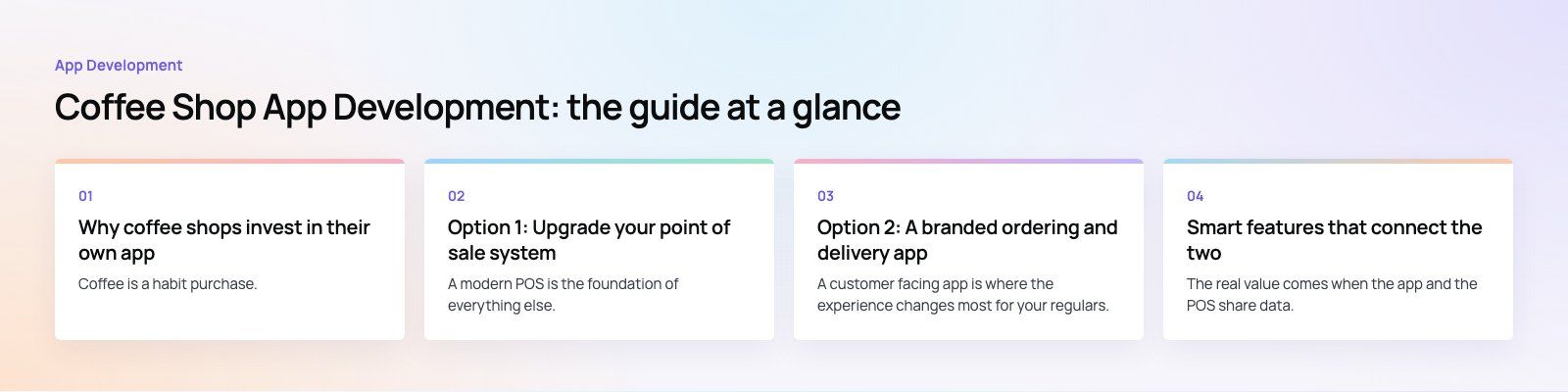 Coffee Shop App Development: Ordering, Delivery and POS: the main points, a Codeeo diagram