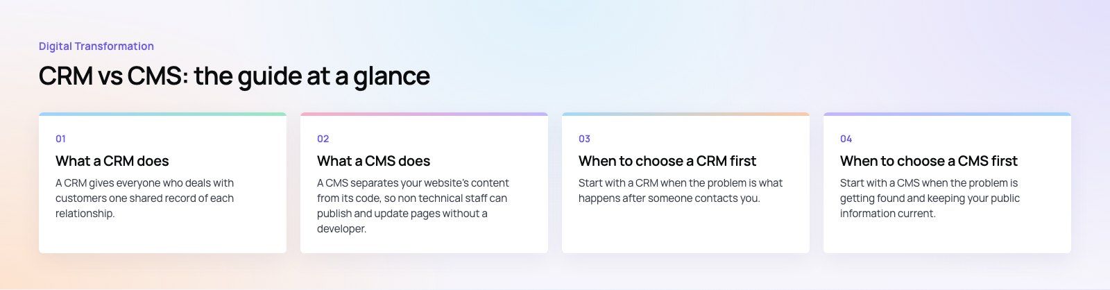 CRM vs CMS: Which System Does Your Business Need?: the main points, a Codeeo diagram