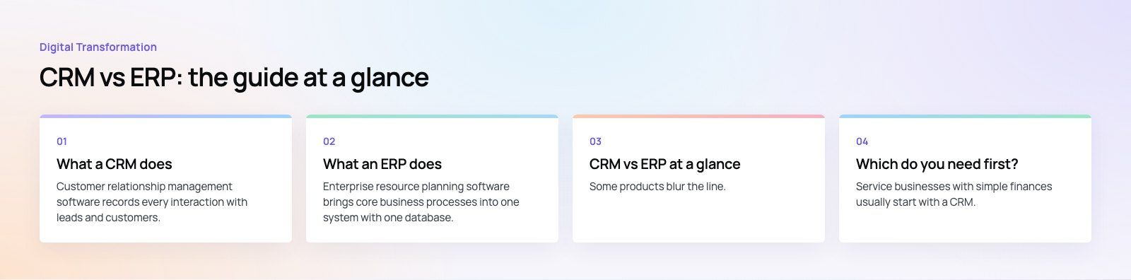 CRM vs ERP: Key Differences and How They Work Together: the main points, a Codeeo diagram