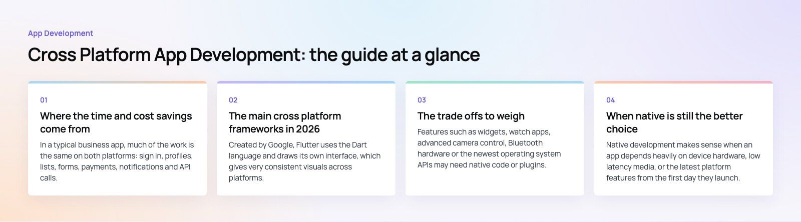 Cross Platform App Development: How It Saves Time and Money: the main points, a Codeeo diagram