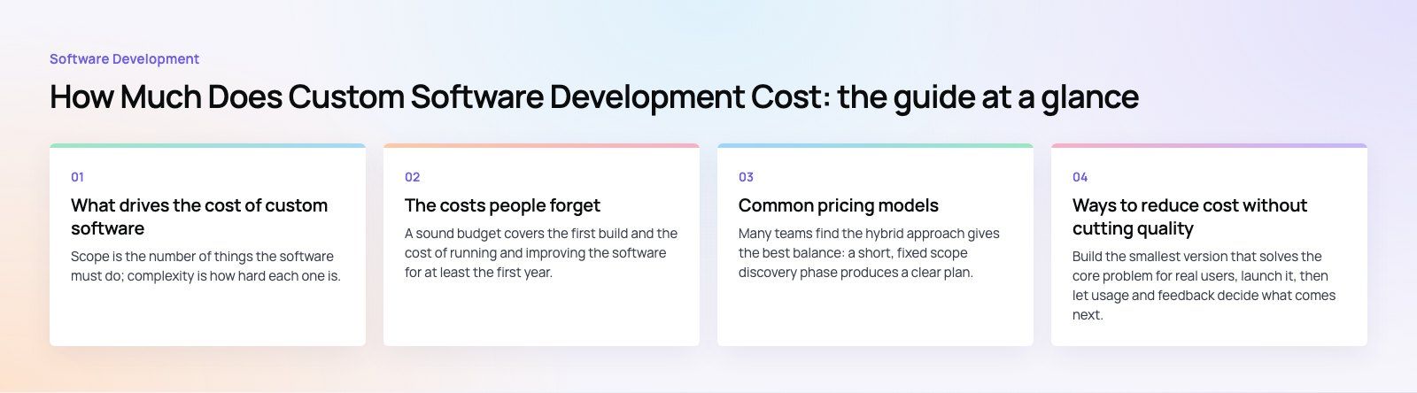 How Much Does Custom Software Development Cost?: the main points, a Codeeo diagram