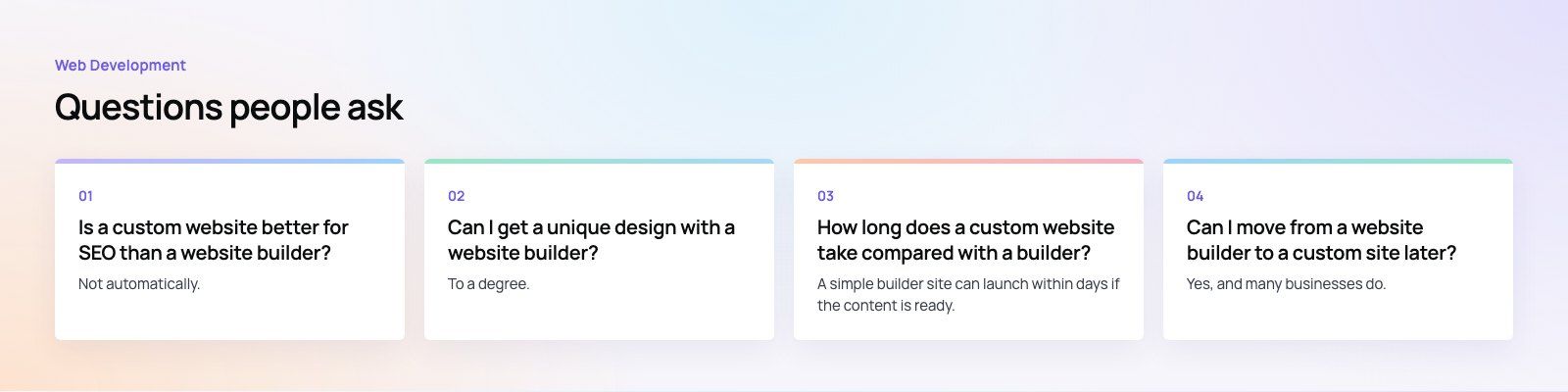 Custom Website Development vs Website Builders: Pros and Cons: further points, a Codeeo diagram