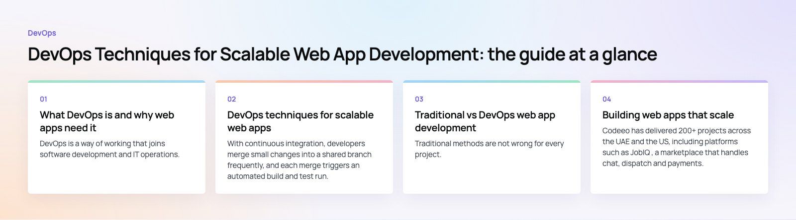 DevOps Techniques for Scalable Web App Development: the main points, a Codeeo diagram