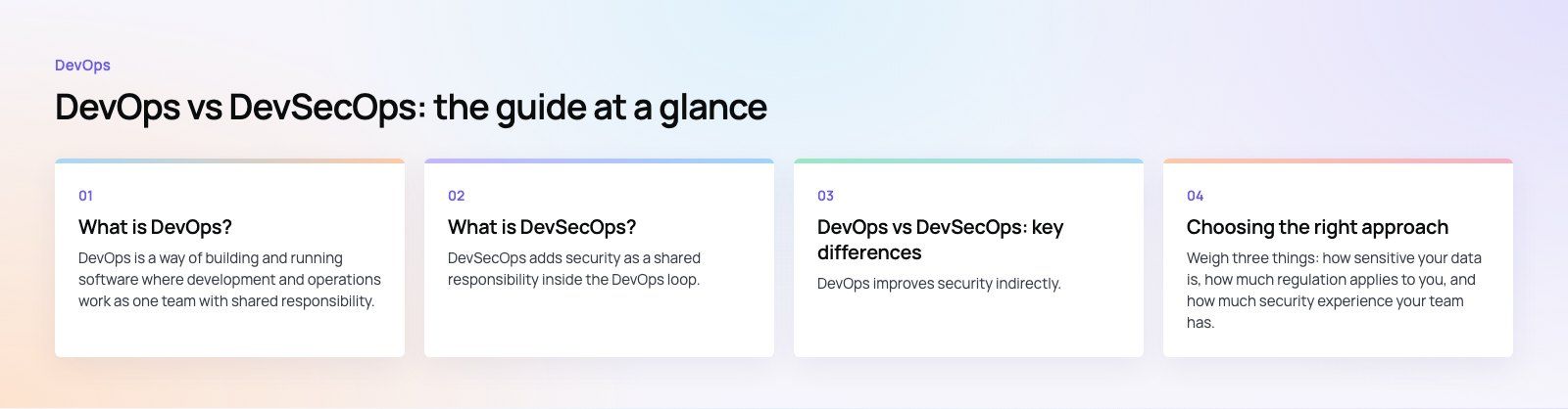 DevOps vs DevSecOps: Differences, Uses and How to Choose: the main points, a Codeeo diagram