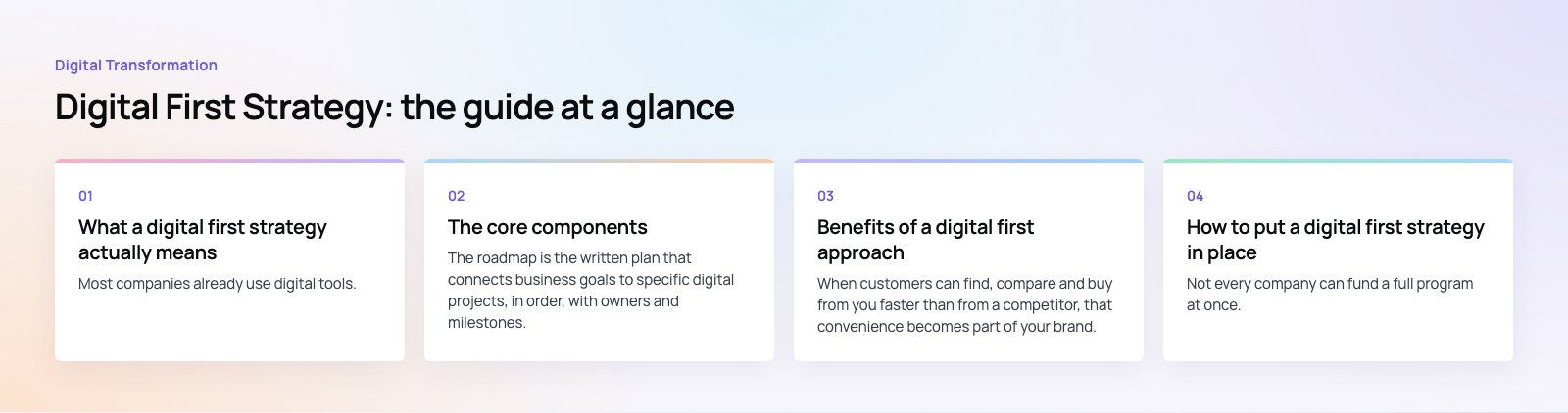 Digital First Strategy: What It Is and How to Build One: the main points, a Codeeo diagram