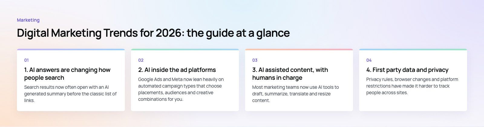 Digital Marketing Trends for 2026: What to Act On Now: the main points, a Codeeo diagram
