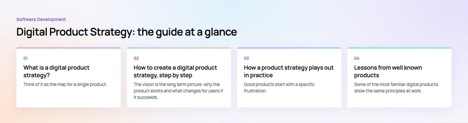 Digital Product Strategy: A Step by Step Guide: the main points, a Codeeo diagram