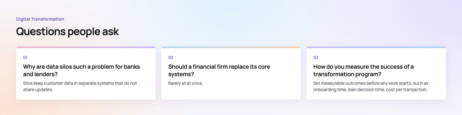 Digital Transformation in Financial Services: A Practical Blueprint: further points, a Codeeo diagram