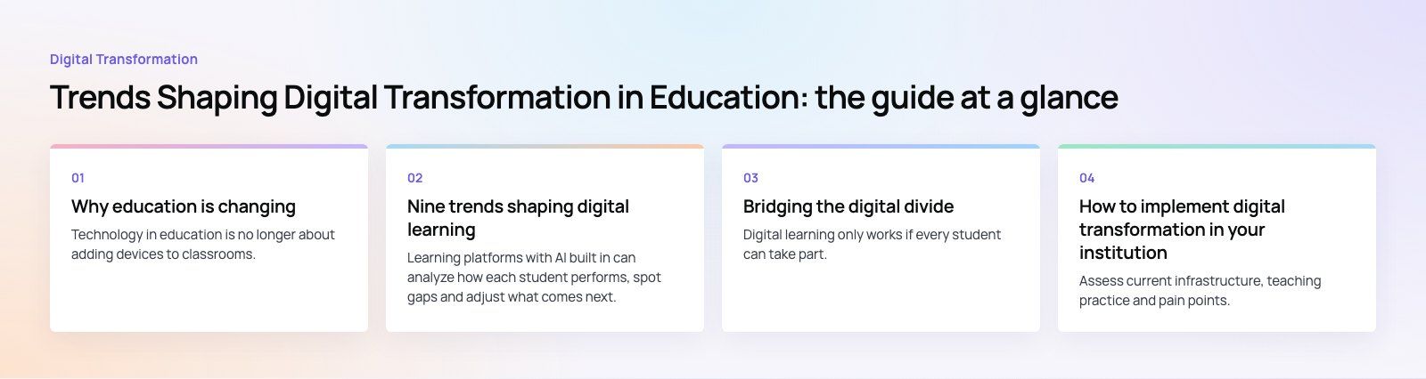 Trends Shaping Digital Transformation in Education: the main points, a Codeeo diagram