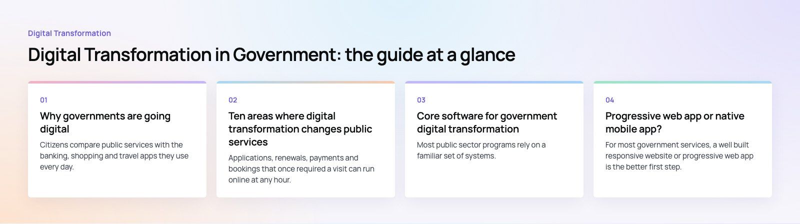 Digital Transformation in Government: Key Areas and First Steps: the main points, a Codeeo diagram