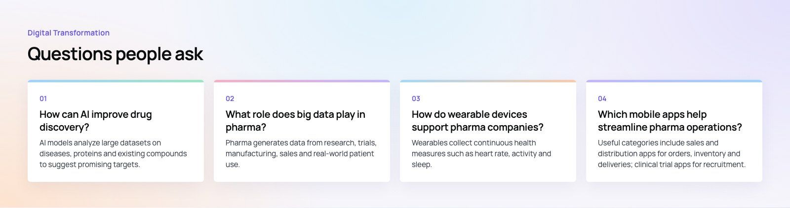 Digital Transformation in Pharma: The Key Drivers: further points, a Codeeo diagram